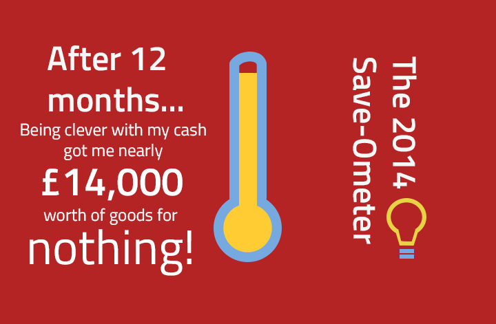 Saveometer 2014 final