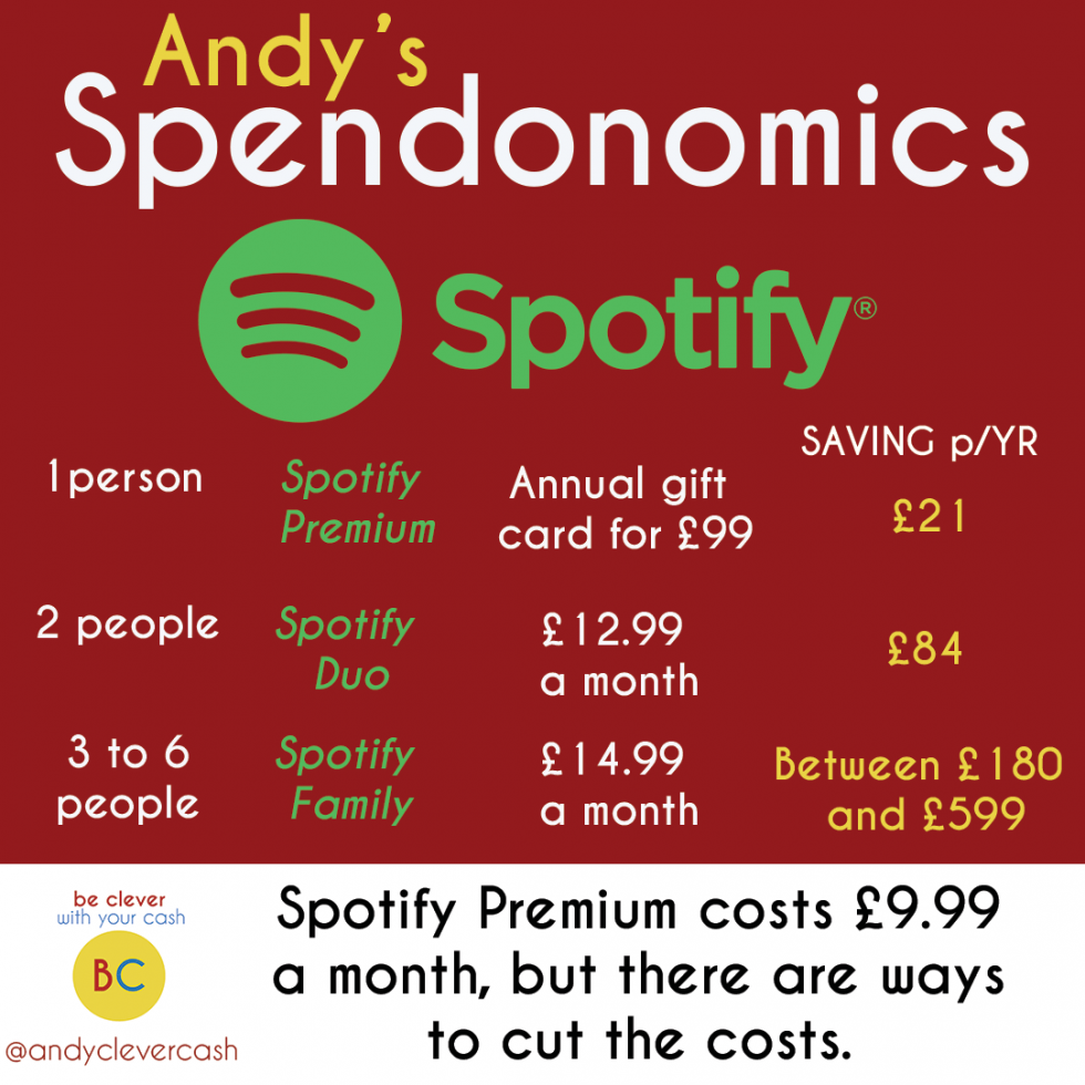 Spotify & music streaming deals (April 2021) inc a year of Spotify for