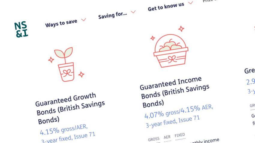British Savings Bond: is it worth it? british-savings-bonds